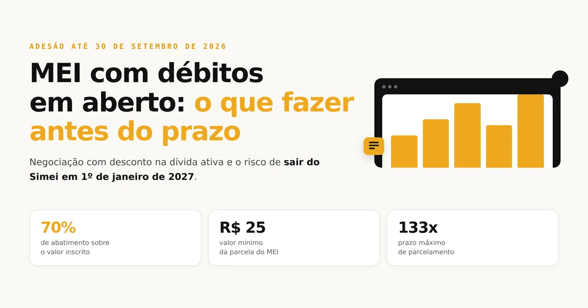 MEI com débitos em aberto