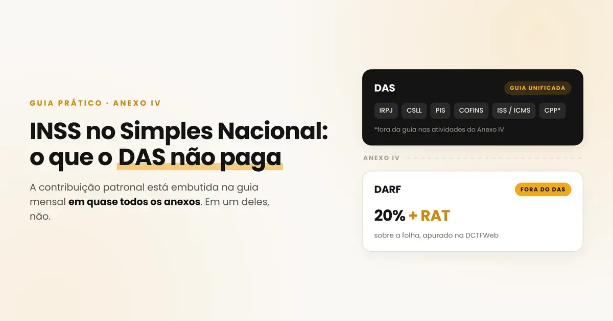 INSS no simples nacional